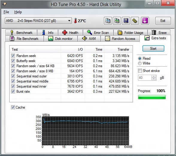 HDTune Extra