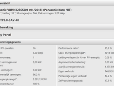 Afbeeldingslocatie: https://tweakers.net/ext/f/JJCgCWc6IKnTQfnDyY3cMXgj/medium.png