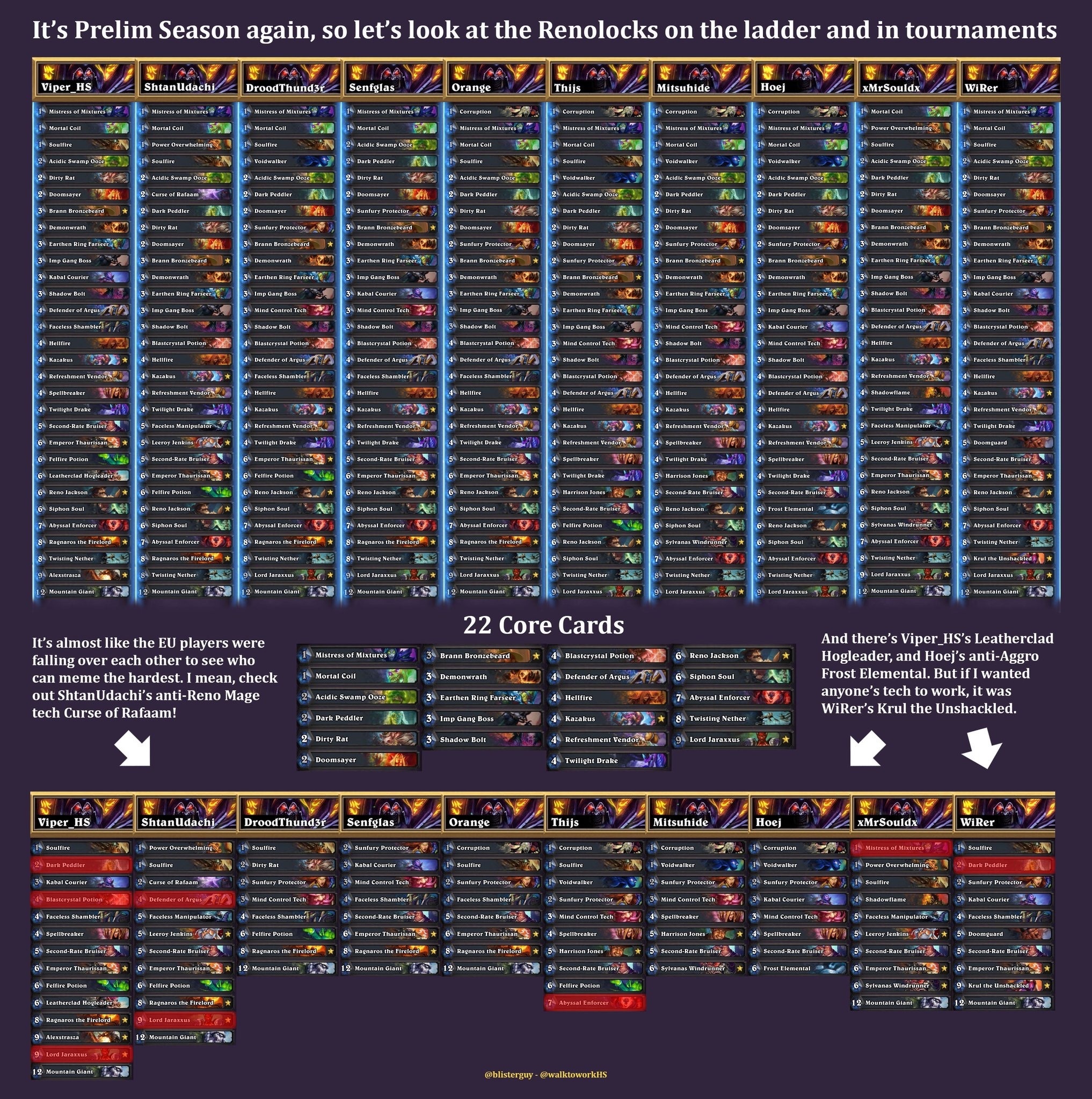 Afbeeldingslocatie: https://tweakers.net/ext/f/JQ2CARrAK37kecKg5lxl1Ryx/full.jpg