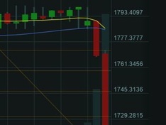 Poloniex
