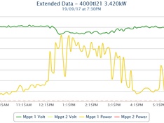 Afbeeldingslocatie: https://tweakers.net/ext/f/JUSeSFQFXXyBmivXCa1CWfIs/medium.jpg