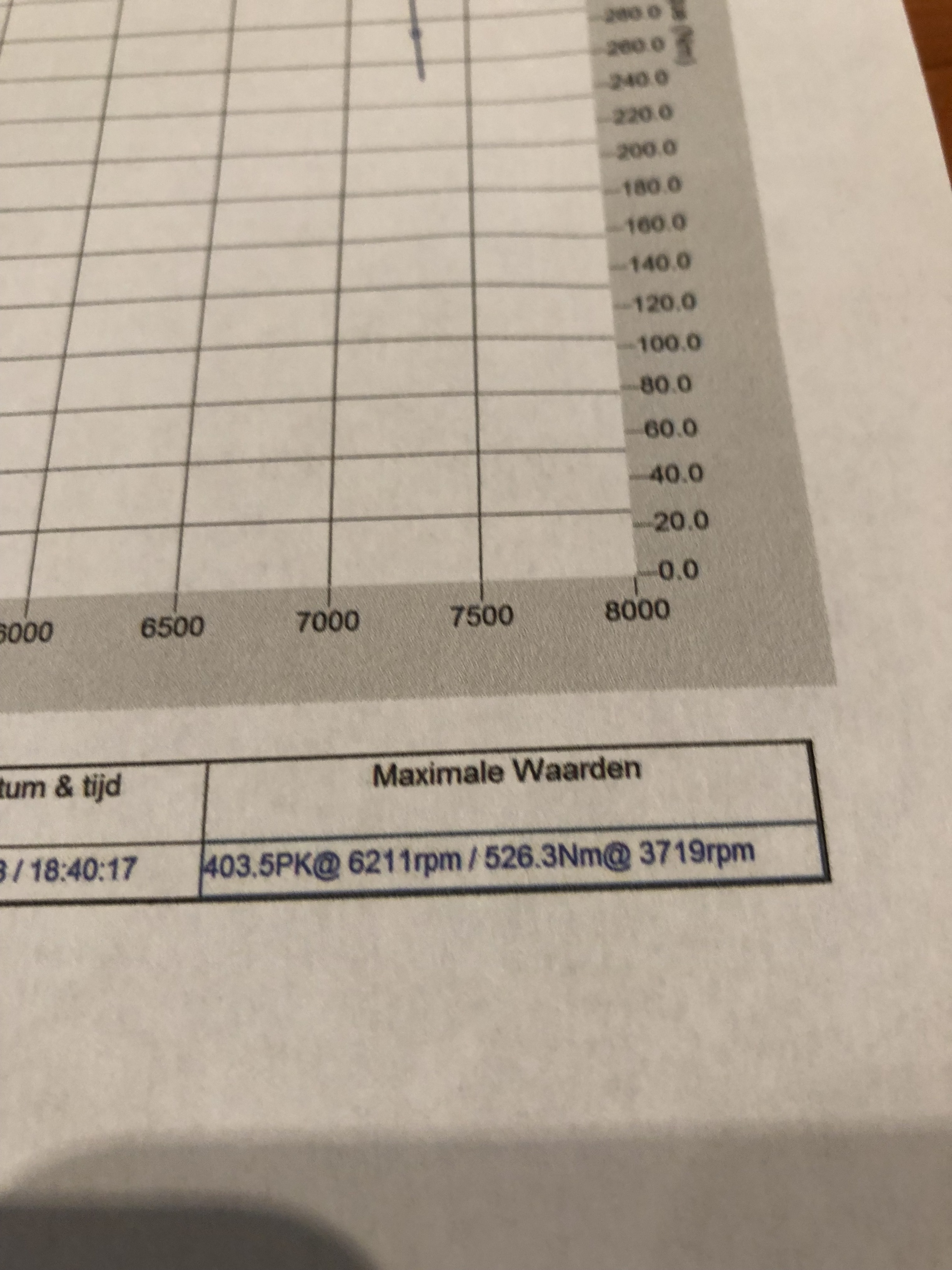 Afbeeldingslocatie: https://tweakers.net/ext/f/JY45yVP2PENrQYzYbAhwJfqI/full.jpg