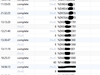 MySQL MySQL