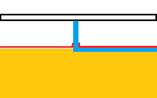 Afbeeldingslocatie: https://tweakers.net/ext/f/JcPsft3xSmQwJIeH1mTwKJdB/full.png