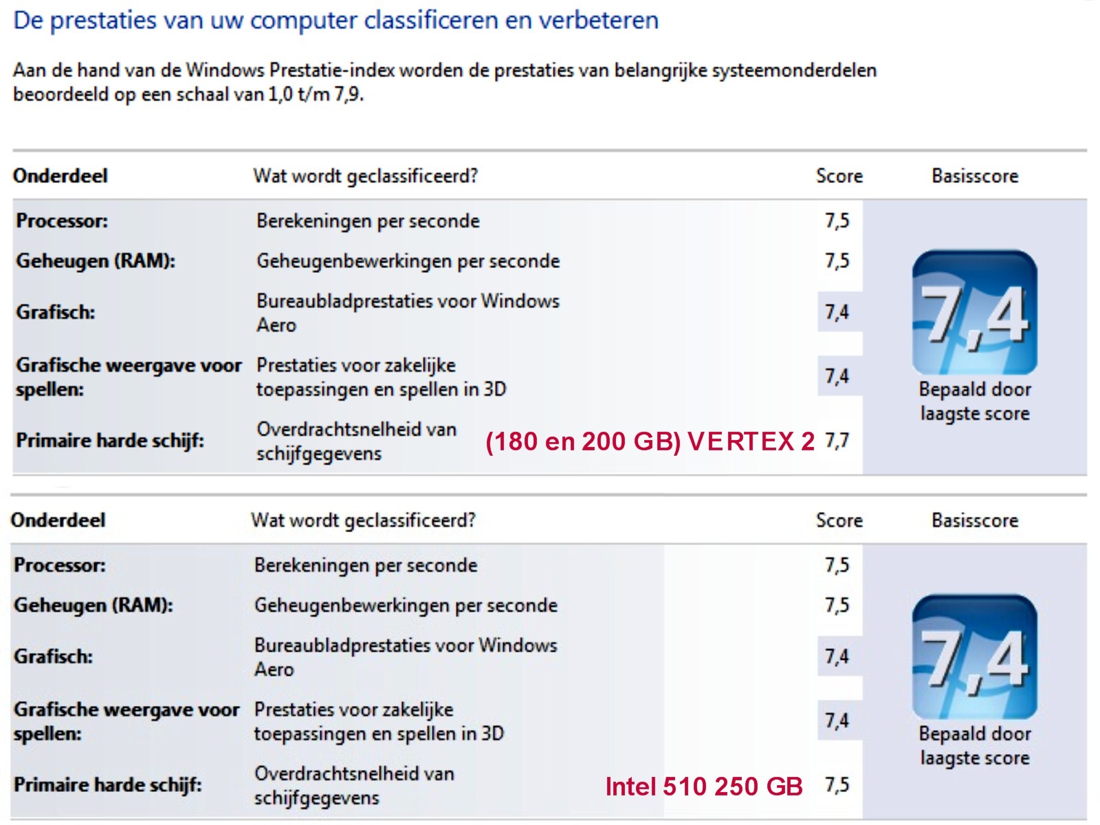 http://tweakers.net/ext/f/JeaGEW3JJuT9fj7aRQHk0ob0/full.jpg