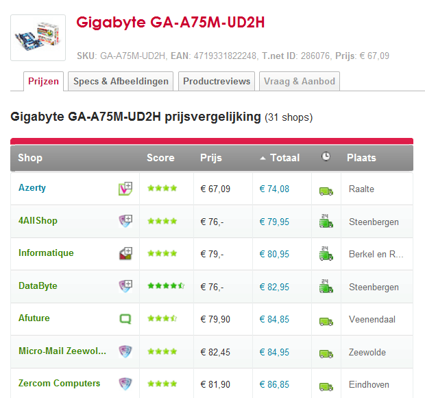 Afbeeldingslocatie: http://tweakers.net/ext/f/JezVPRSe3Yq2Pwl5iqmoo4MB/full.png