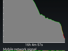 N5 batt serie 3 #3