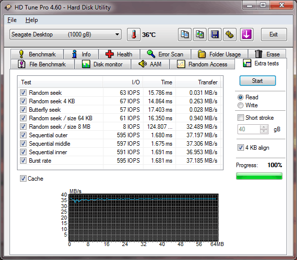 http://tweakers.net/ext/f/Jh3Wm6ZorI8g2GQP03bTKvRp/full.png