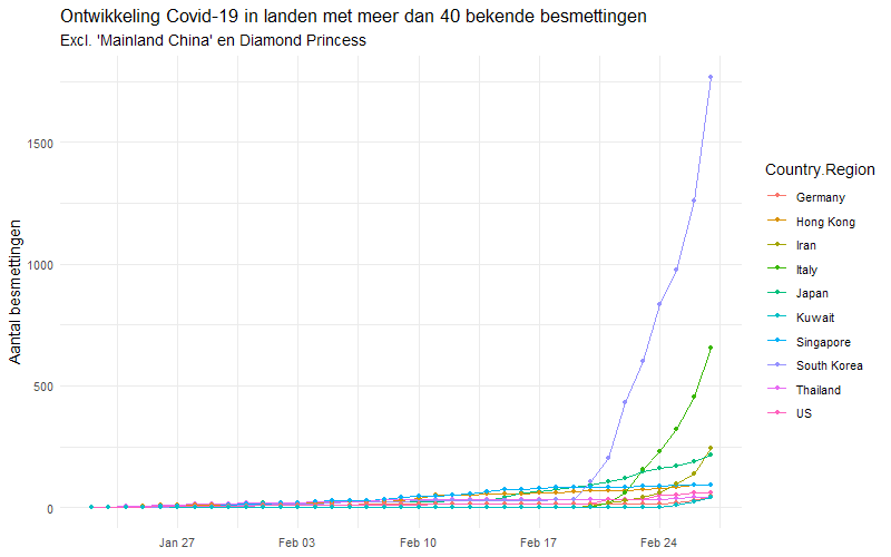 Afbeeldingslocatie: https://tweakers.net/ext/f/JiQWOzoMnUufZlHaeO1Bgz7C/full.png