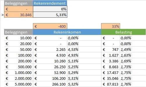 Afbeeldingslocatie: https://tweakers.net/ext/f/JpmbuGERuOFhn4KhEF6JLbqe/full.jpg