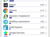 Afbeeldingslocatie: https://tweakers.net/ext/f/Jr7o5UXzD72vMI5G5Ch1B3pe/thumb.png
