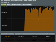 Afbeeldingslocatie: http://tweakers.net/ext/f/JtBnpjdsXWquaTX8h5yCeVgA/medium.png