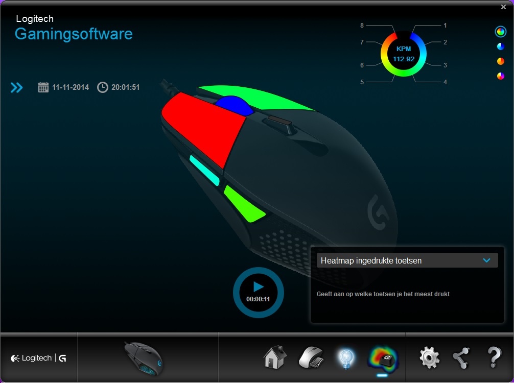 Heatmap Heatmap
