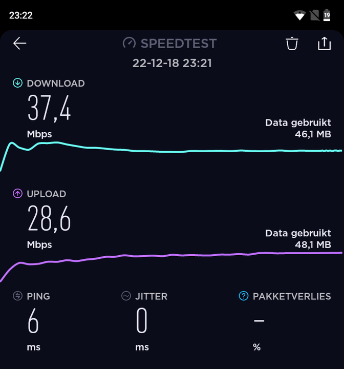 https://tweakers.net/ext/f/K5nMNZ0Y2sWBi8TFGlOqFrnB/full.png