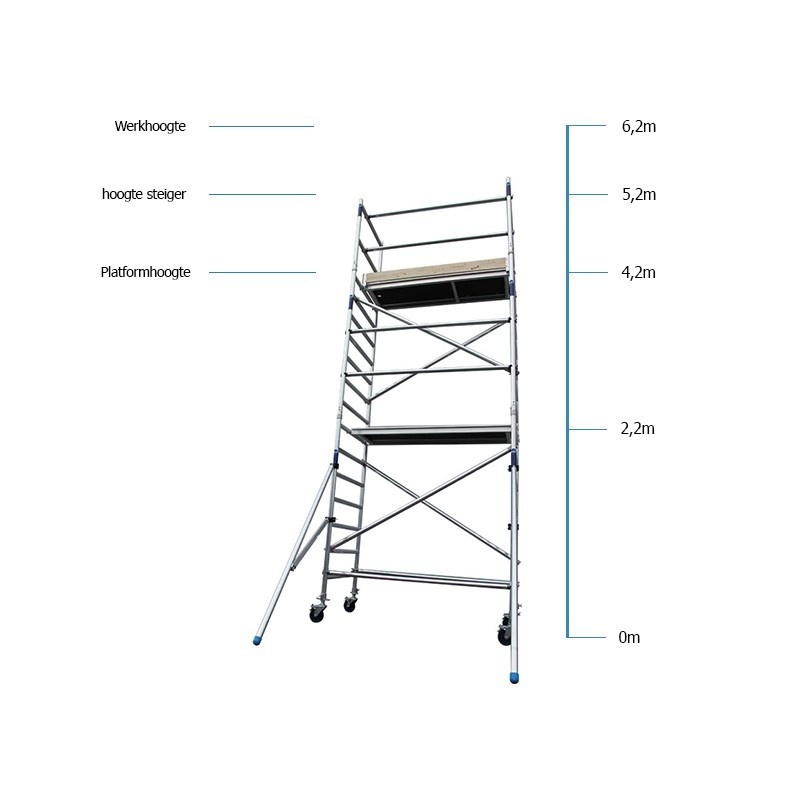 Afbeeldingslocatie: https://tweakers.net/ext/f/KC5NDQVPBJl1PU1PbykvND5e/full.jpg