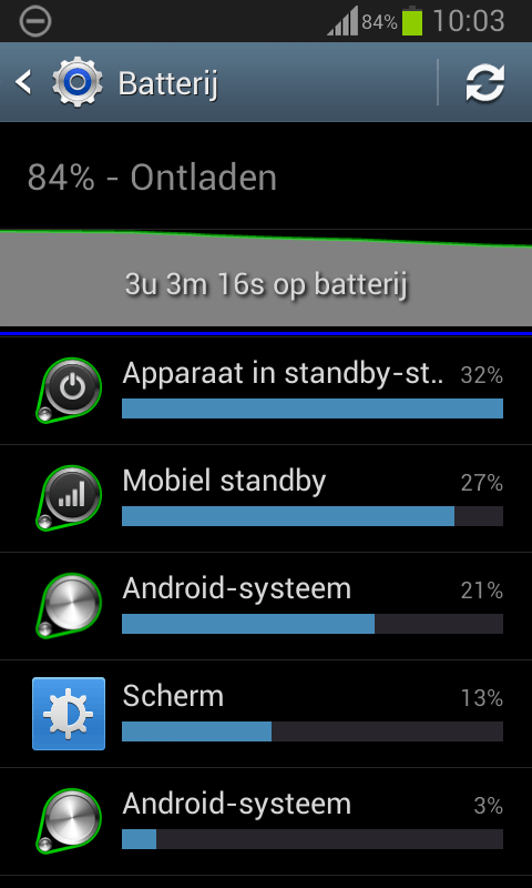 Afbeeldingslocatie: http://tweakers.net/ext/f/KHC9qxAxsSBJD8CZmZqE1Ig2/full.png