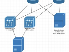 Afbeeldingslocatie: https://tweakers.net/ext/f/KKBY7EQ1yM3JxaA5sADtXaW0/medium.jpg
