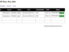 Afbeeldingslocatie: https://tweakers.net/ext/f/KKVHaCQTLnjb4p7xW5EPkqFi/medium.jpg