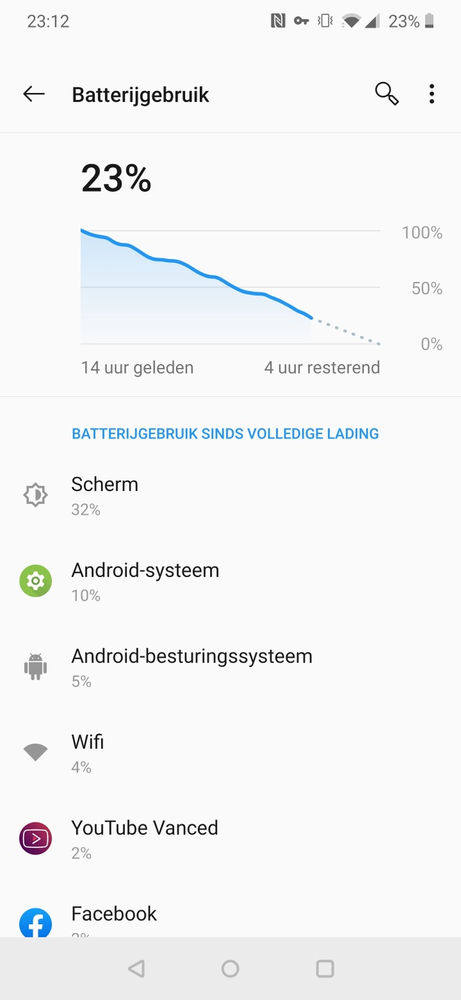 Afbeeldingslocatie: https://tweakers.net/ext/f/KL9iI9e3Bli4LyXObNQc0xAz/full.jpg