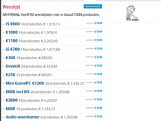Wenslijsten ingeklapt Wenslijsten ingeklapt