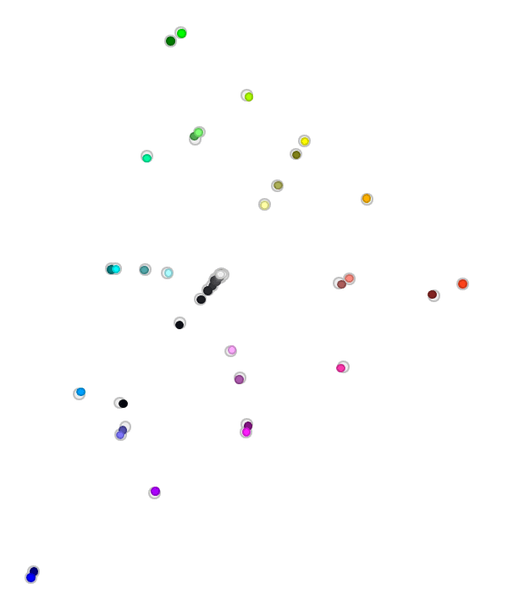 http://tweakers.net/ext/f/KMucnb8DJpdc9052HnfZfKnr/full.png