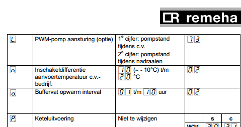 Buffervat