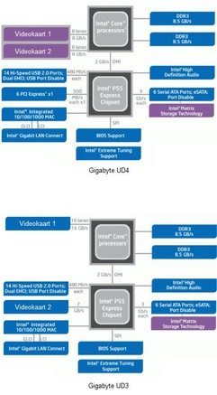 Afbeeldingslocatie: http://tweakers.net/ext/f/KZhQ3YKh5NRnuPjNiFc44EMn/full.jpg