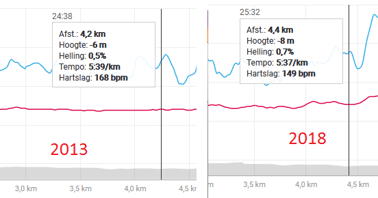 Afbeeldingslocatie: https://tweakers.net/ext/f/KbqKGYBquazN96r7eHu2EJ9Z/full.png