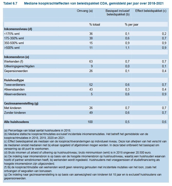 Afbeeldingslocatie: https://tweakers.net/ext/f/KceDZxNILRaI2cllfEV2yVYv/full.jpg