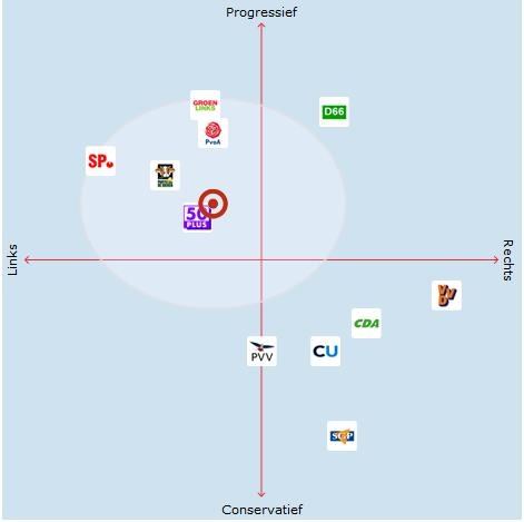 Afbeeldingslocatie: http://tweakers.net/ext/f/Kd4BD6HVjjaDM3j6aZbkHiHr/full.jpg