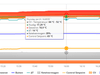 Afbeeldingslocatie: http://tweakers.net/ext/f/KioWtARgRjwqd3p0Cbb9vUUz/thumb.png