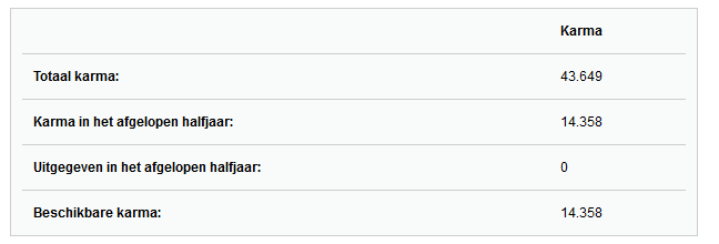 Afbeeldingslocatie: http://tweakers.net/ext/f/KsMxhKyqipSdvXZ4dQNszObL/full.png