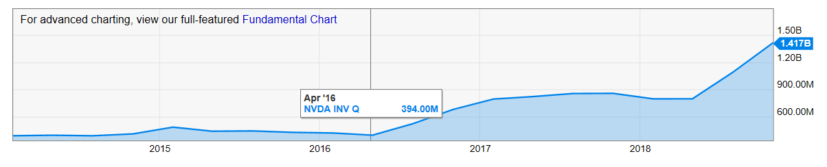 Afbeeldingslocatie: https://tweakers.net/ext/f/KtTdcioJDe4Mowm3AsMxDv4b/full.png