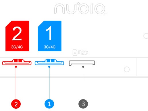 Afbeeldingslocatie: http://tweakers.net/ext/f/KvfutIBMktfphcFFIC2aVzGm/full.jpg
