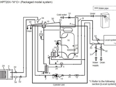 Diagram binnenunit