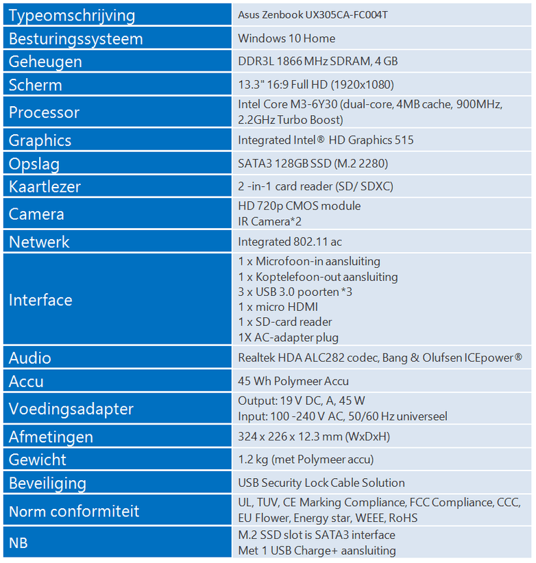 UX 305 specs