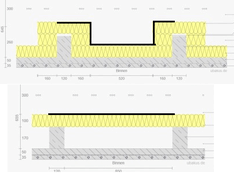 Afbeeldingslocatie: https://tweakers.net/ext/f/KzNHNq5FD9xkcg4gxPv1i4LF/medium.png