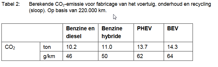 Afbeeldingslocatie: https://tweakers.net/ext/f/L0nMLFNUVXs8GTlOpXwnPLTp/full.png