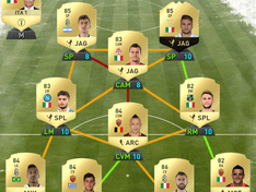 Afbeeldingslocatie: https://tweakers.net/ext/f/L2r0gKNYjiXyFDOh3dXED8t8/medium.png