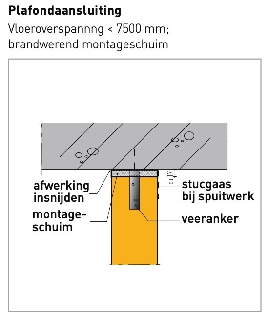 Afbeeldingslocatie: https://tweakers.net/ext/f/LC14tLLKGiuT76IVGBlqi2wU/full.jpg