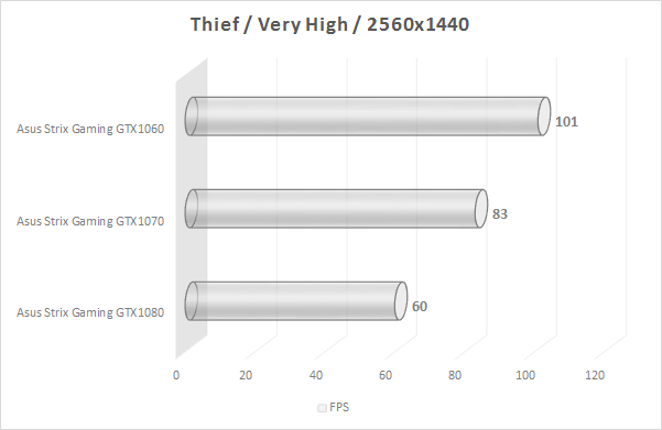 https://tweakers.net/ext/f/LEF0XgYZMZBcklo1etkHuY1E/full.png