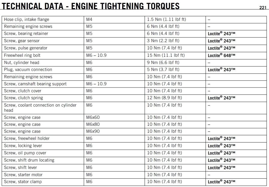 Afbeeldingslocatie: https://tweakers.net/ext/f/LFyUXnOjLkim7rU5Z4b3g8nr/full.jpg