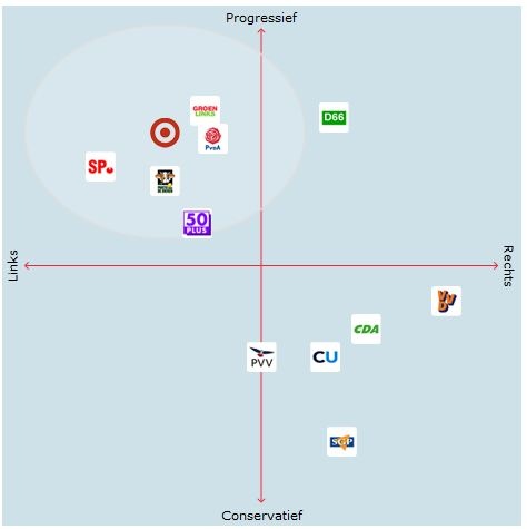 Afbeeldingslocatie: http://tweakers.net/ext/f/LGar9EeRyblzUcJFB4DdcP2H/full.jpg