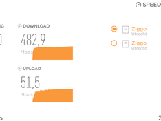 ziggo speedtest 14-09 19:00u