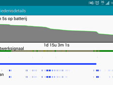 Batterij