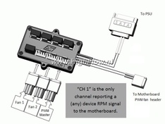 Afbeeldingslocatie: http://tweakers.net/ext/f/LKhBLRDtIiRwnajnKqweAn8J/medium.jpg