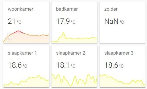 Afbeeldingslocatie: https://tweakers.net/ext/f/Lb2Iy9VG80sev72xbpdYCK9G/full.jpg