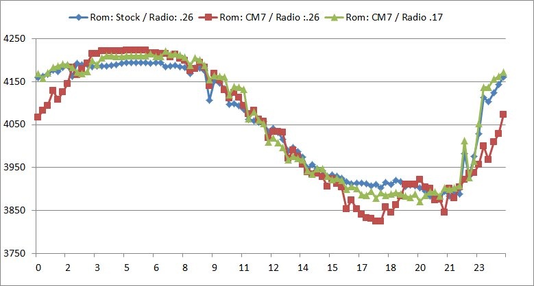 Afbeeldingslocatie: http://tweakers.net/ext/f/LgTn6Sds2ReDhFdibcigOgGW/full.jpg