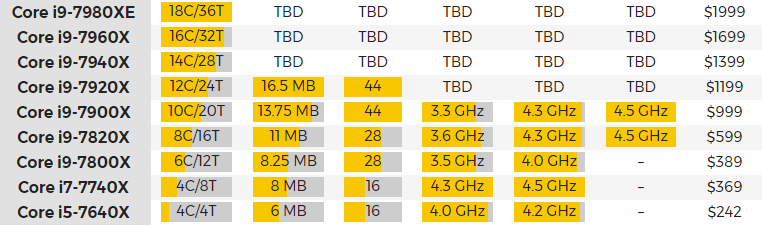 Afbeeldingslocatie: https://tweakers.net/ext/f/LheIhVmkiYI9fSICkDpK5dRJ/full.png