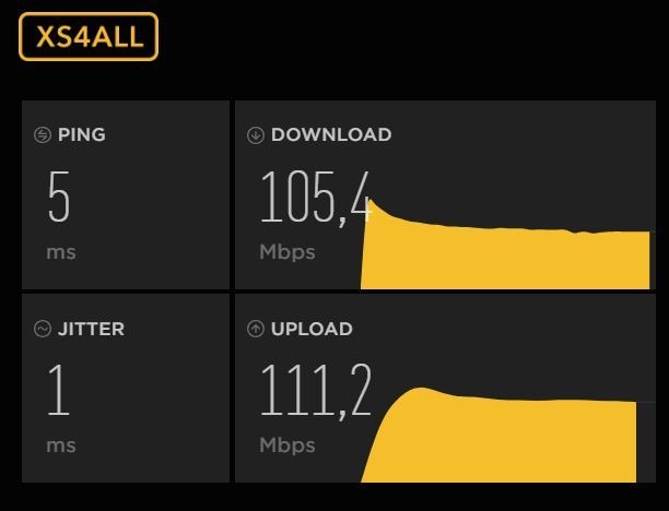speedtest